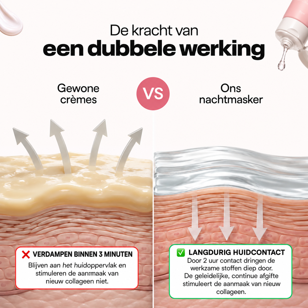 BeautyWrap™ | Ultra-absorbeerbaar collageenmasker