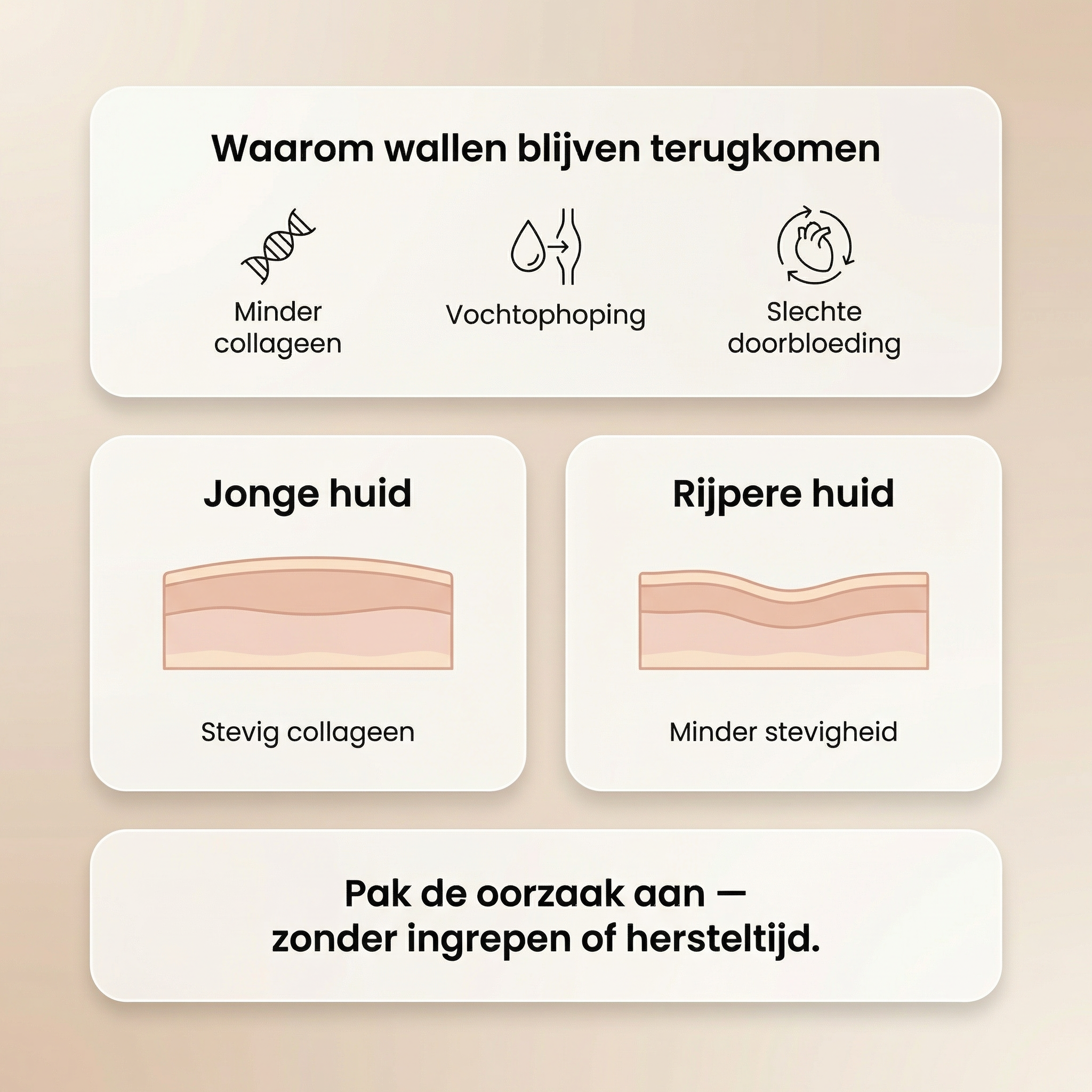 ClearEyes™ | Verberg veroudering niet, keer het proces om (10 minuten per dag)