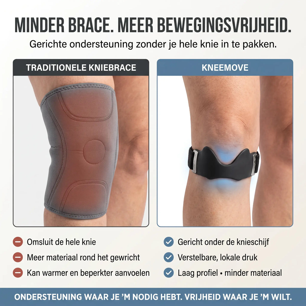 KneeMove™ | Precision Knee Strap
