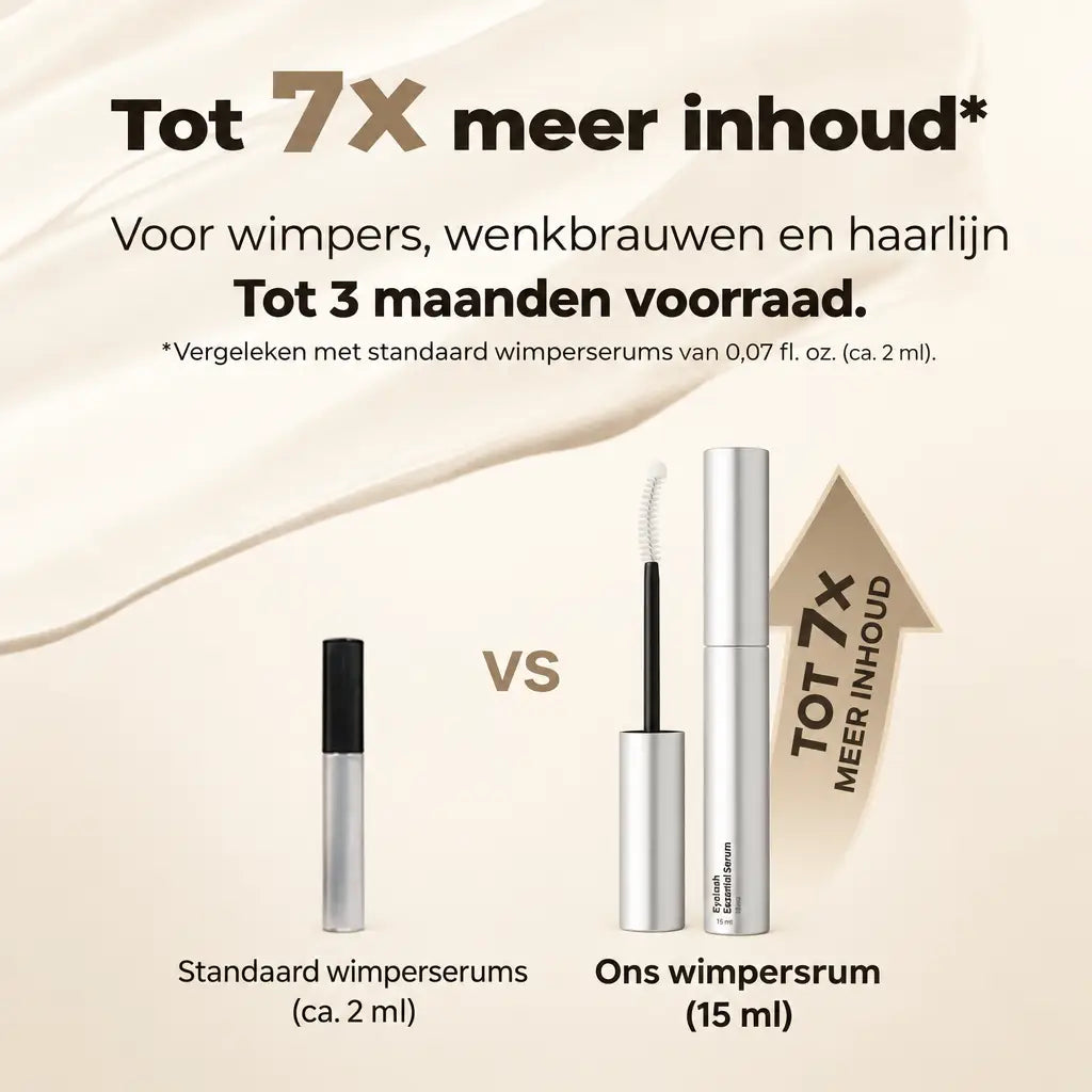 LashRise™ | Laat je eigen wimpers langer en voller ogen
