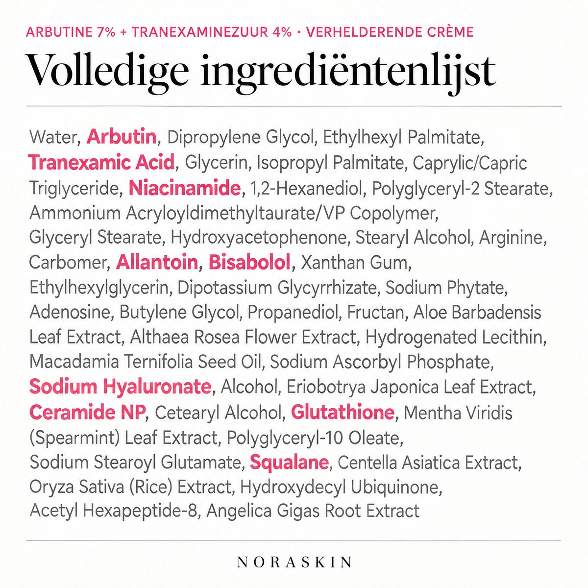 Volledige ingrediëntenlijst
