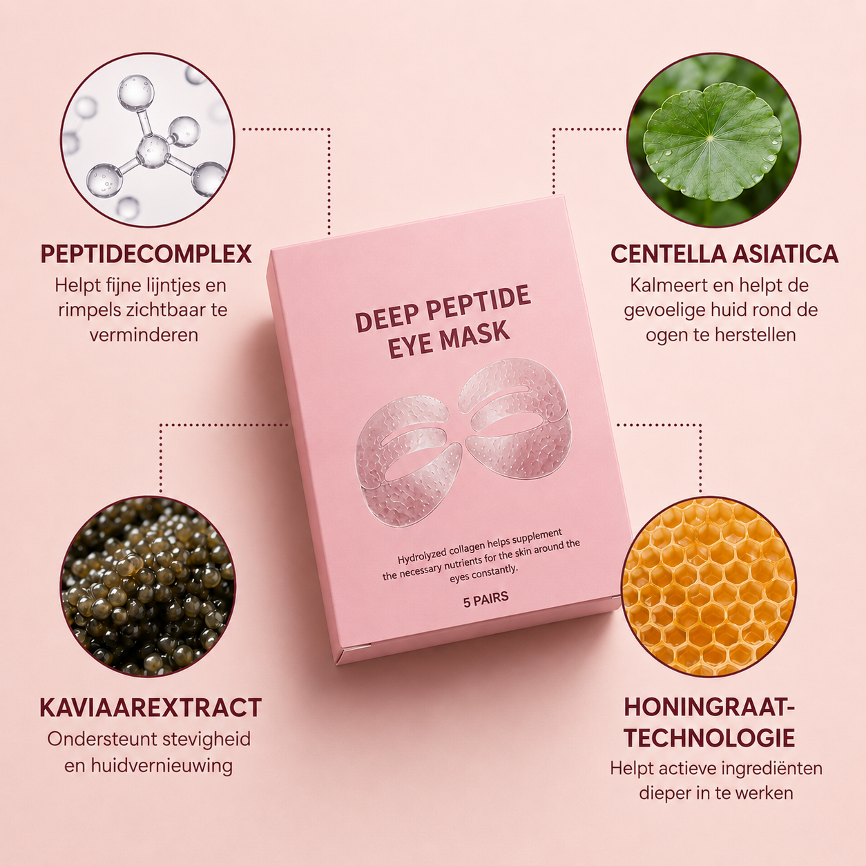 Deep Peptide Collagen Eye Mask