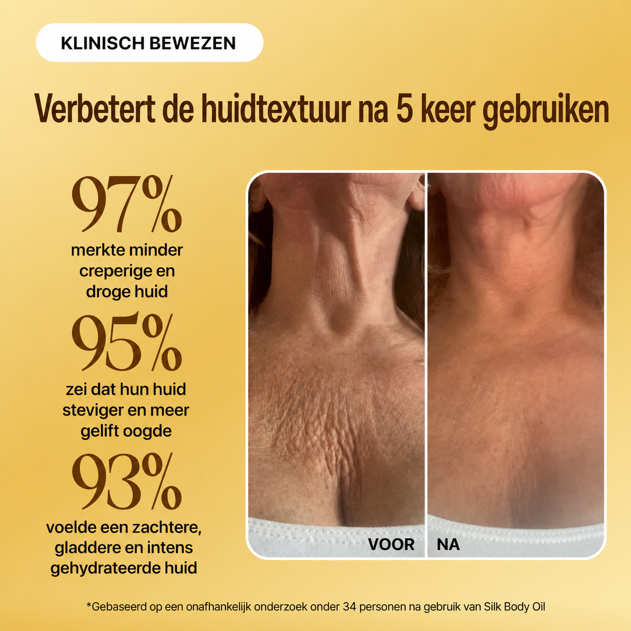 NoraSkin™ | Silk Body Oil