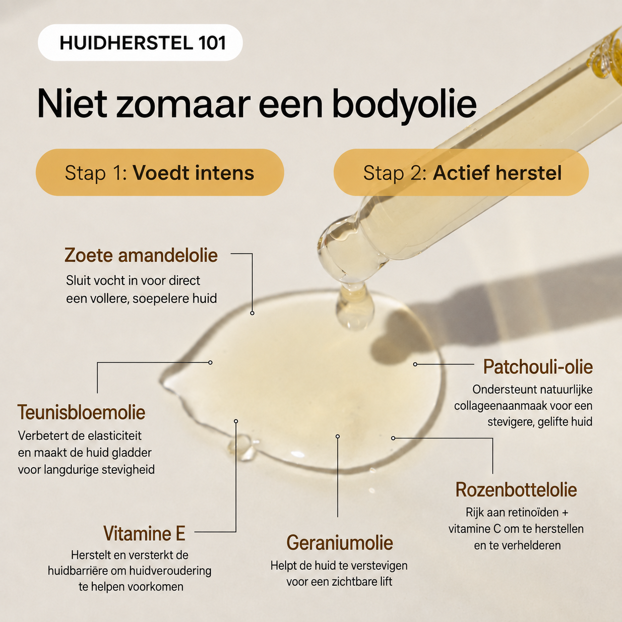 NoraSkin™ | Silk Body Oil