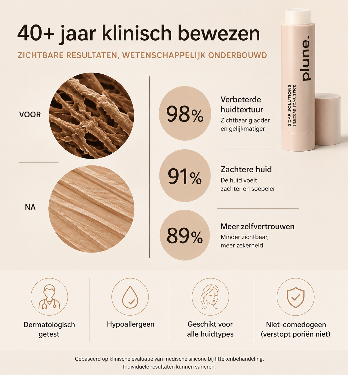 ScarStick™ | Voor acnelittekens, operatiescars en striae. Klinische werking, thuis
