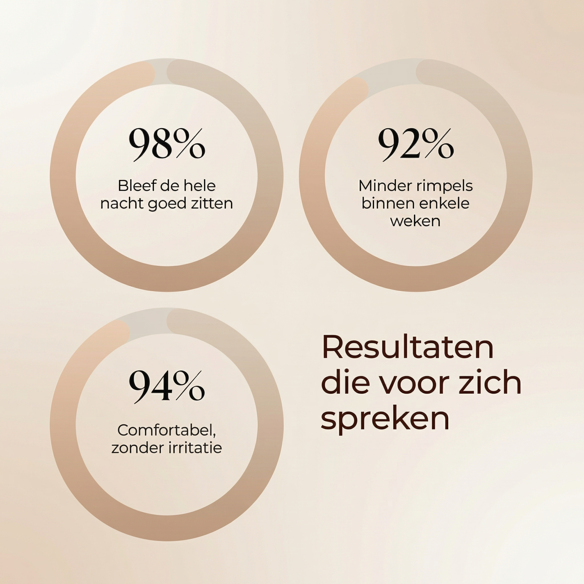 ScarSheets™ | Weg met Rimpels en Littekens – Terug naar een Gladde Huid