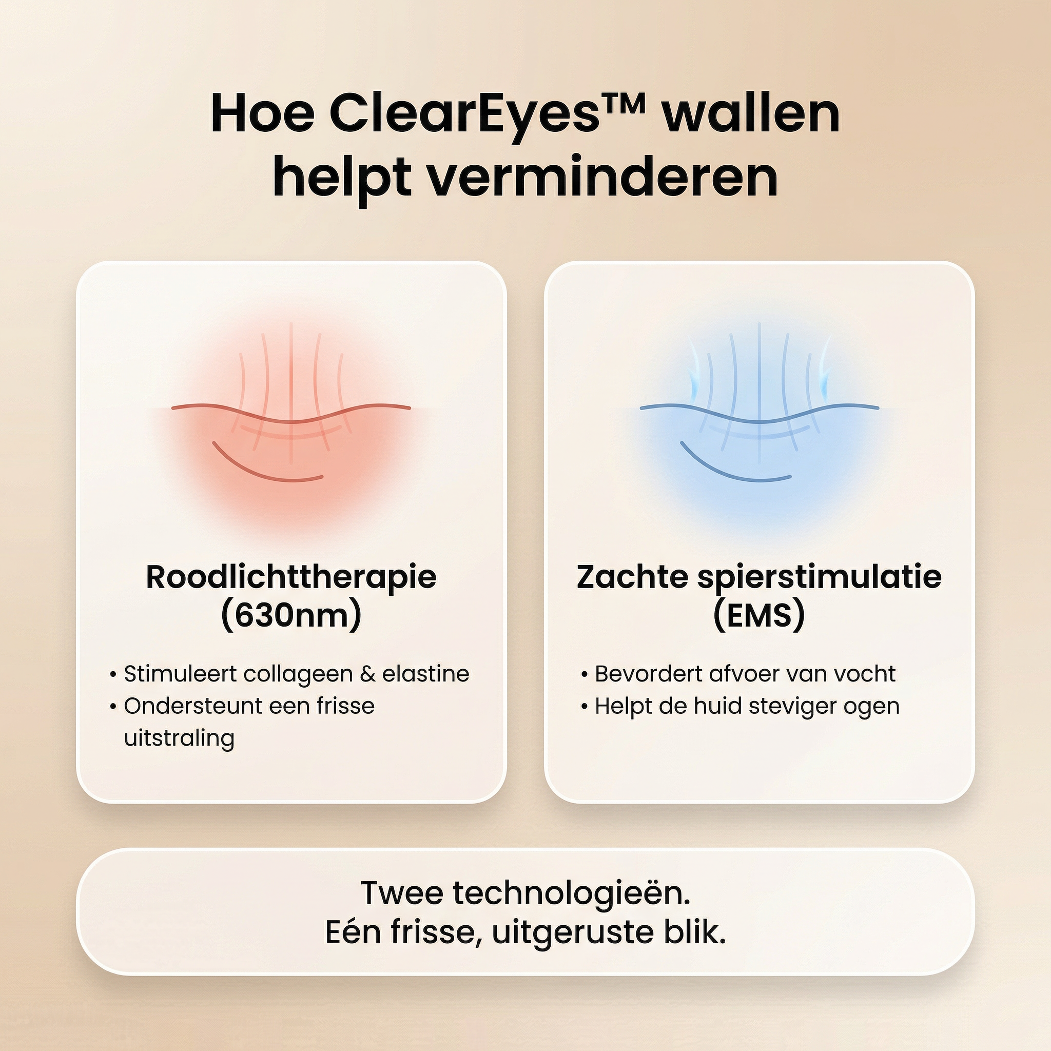 ClearEyes™ | Verberg veroudering niet, keer het proces om (10 minuten per dag)