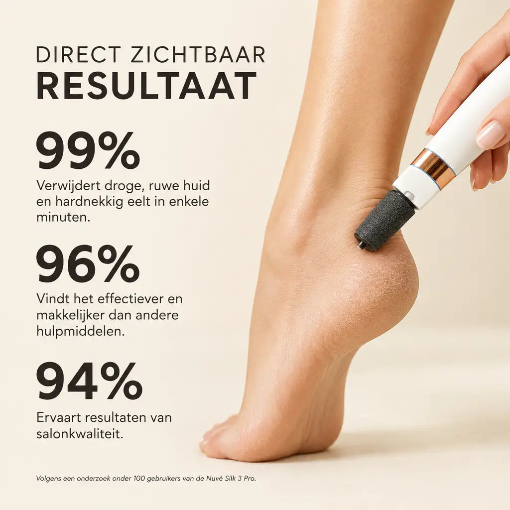 SilkyStep™ | Zijdezachte voeten in 5 minuten.